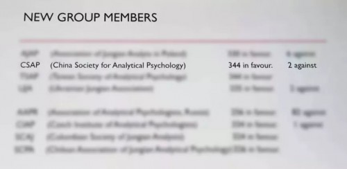 中国分析心理学会（CSAP）正式成立！